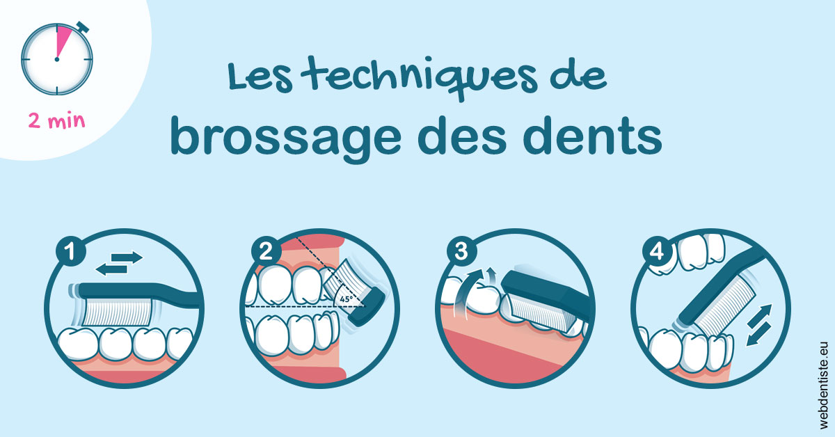 https://scp-benkimoun-lafont-roussarie.chirurgiens-dentistes.fr/Les techniques de brossage des dents 1