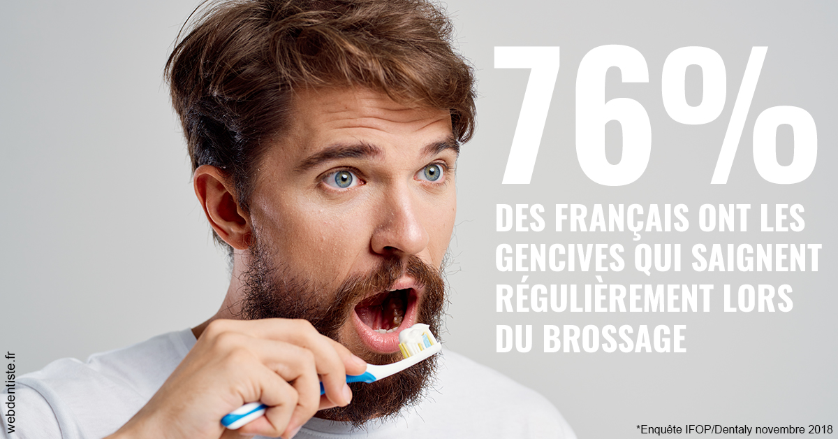 https://scp-benkimoun-lafont-roussarie.chirurgiens-dentistes.fr/76% des Français 2