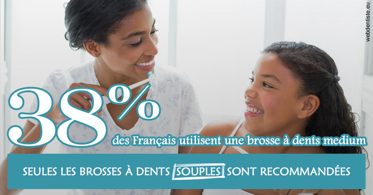 https://scp-benkimoun-lafont-roussarie.chirurgiens-dentistes.fr/Brosse à dents medium 2