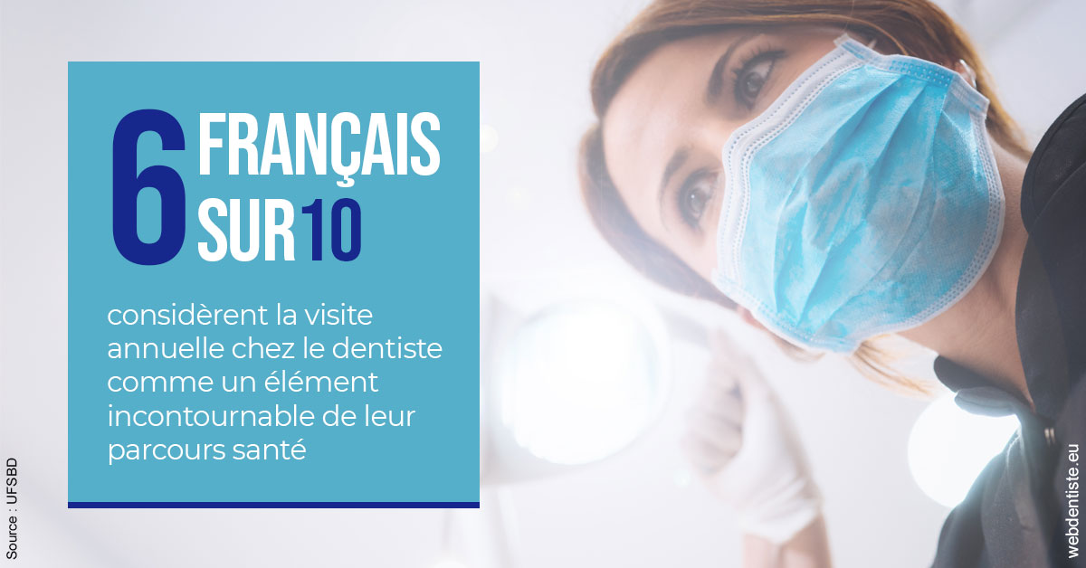 https://scp-benkimoun-lafont-roussarie.chirurgiens-dentistes.fr/Visite annuelle 2