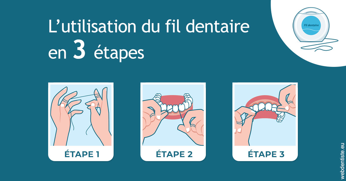 https://scp-benkimoun-lafont-roussarie.chirurgiens-dentistes.fr/Fil dentaire 1