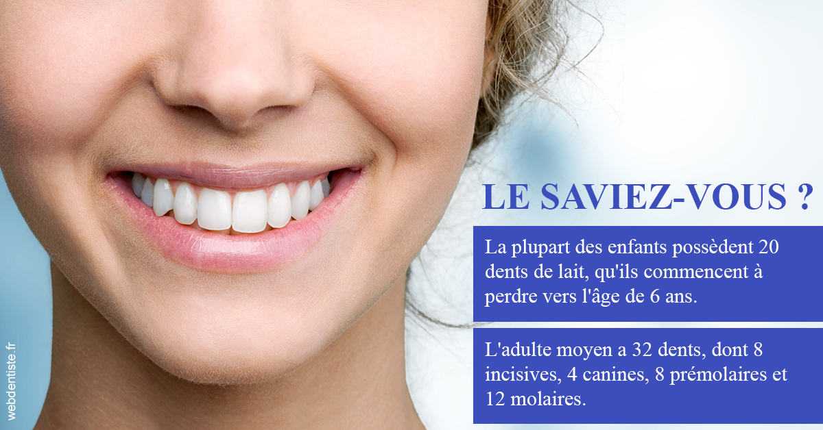 https://scp-benkimoun-lafont-roussarie.chirurgiens-dentistes.fr/Dents de lait 1