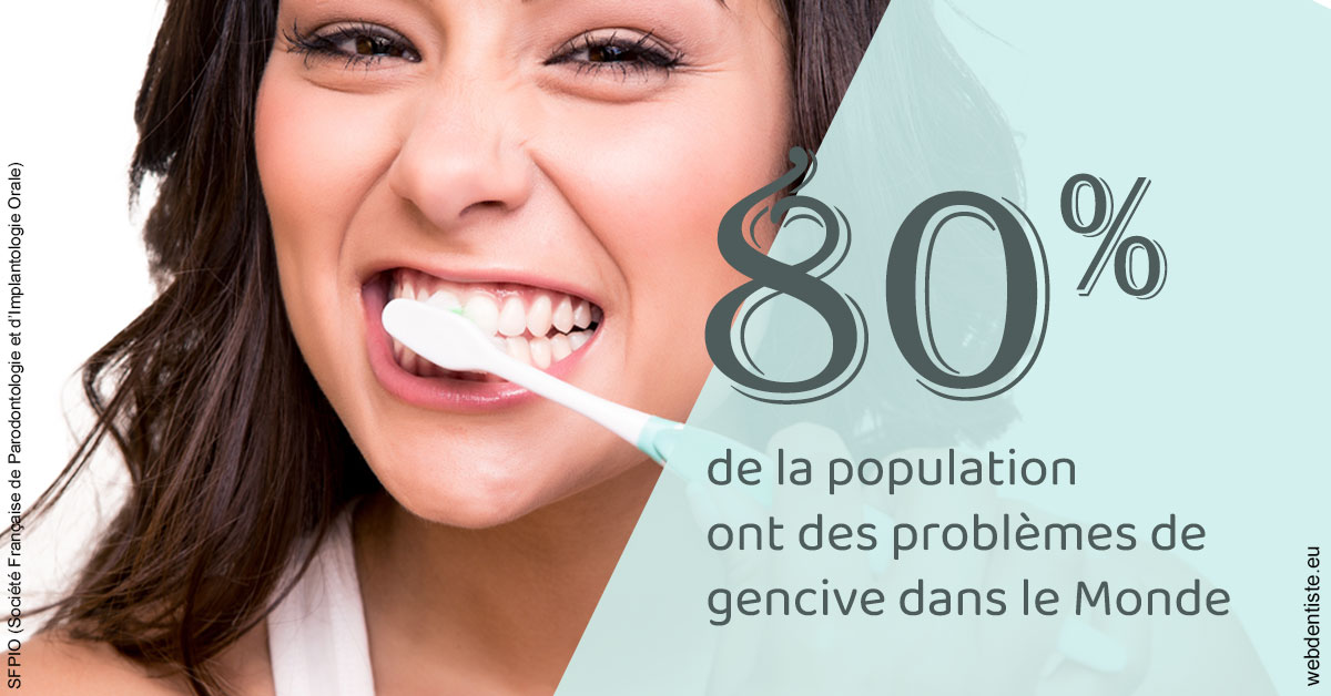 https://scp-benkimoun-lafont-roussarie.chirurgiens-dentistes.fr/Problèmes de gencive 1